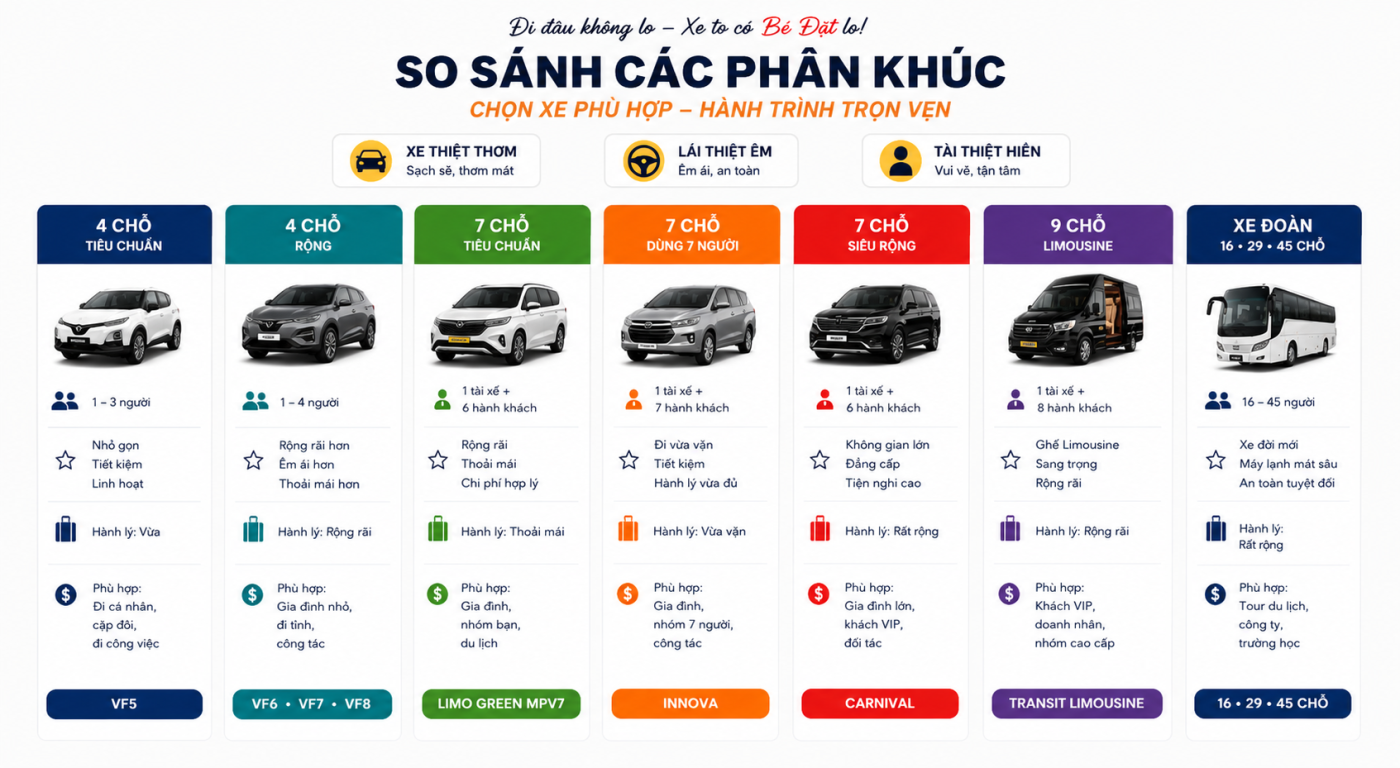 thue-xe-di-cho-noi-cai-rang-can-tho-kinh-nghiem-di-tu-a-z